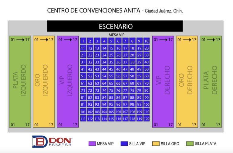 Boletos para La Parranda tour en Ciudad Juárez 2025 precios Don